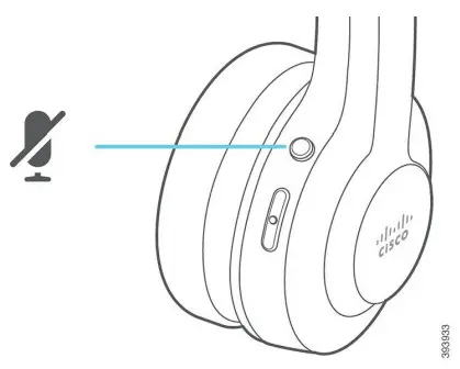 CISCO 500 Series Headset - fig 2