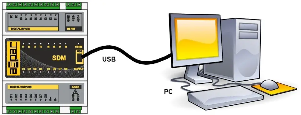 aspar SDM 16I 16 Digital Inputs Expansion Module - Configuration software