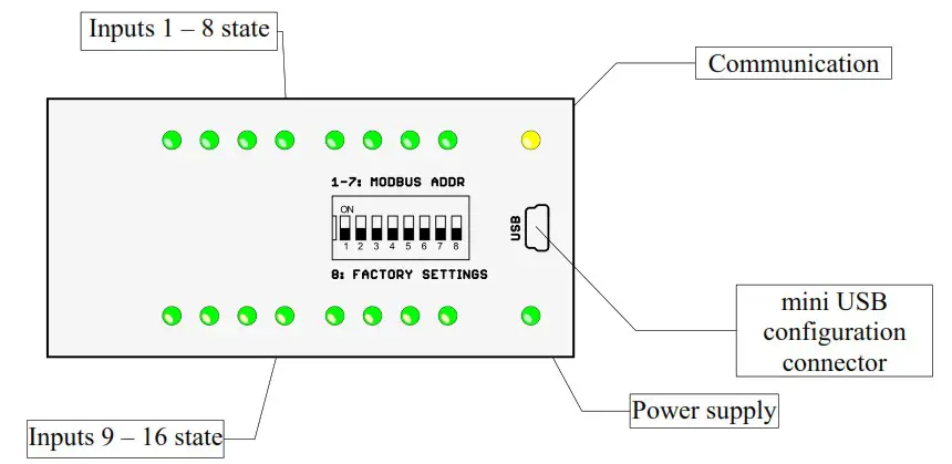 aspar SDM 16I 16 Digital Inputs Expansion Module - Indicators