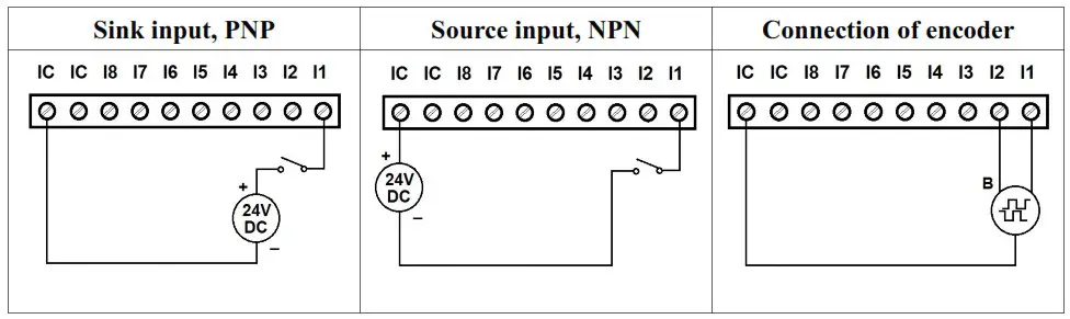 aspar SDM 16I 16 Digital Inputs Expansion Module - Module Connection 1