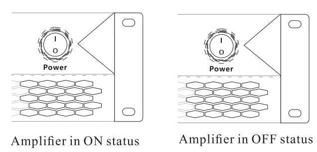 PHONIC DMX802 Power Amplifier - fig 6