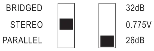 PHONIC DMX802 Power Amplifier - icon 3