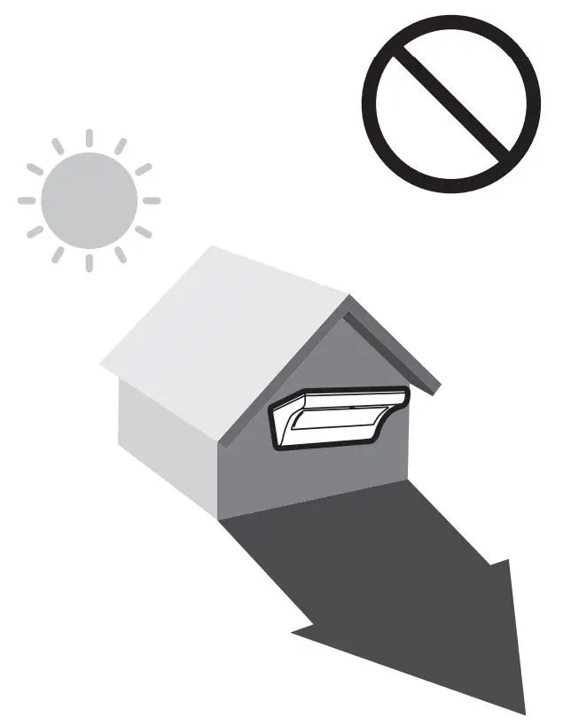 arte-confort-Fenix-Outdoor-Solar-Light-fig 3