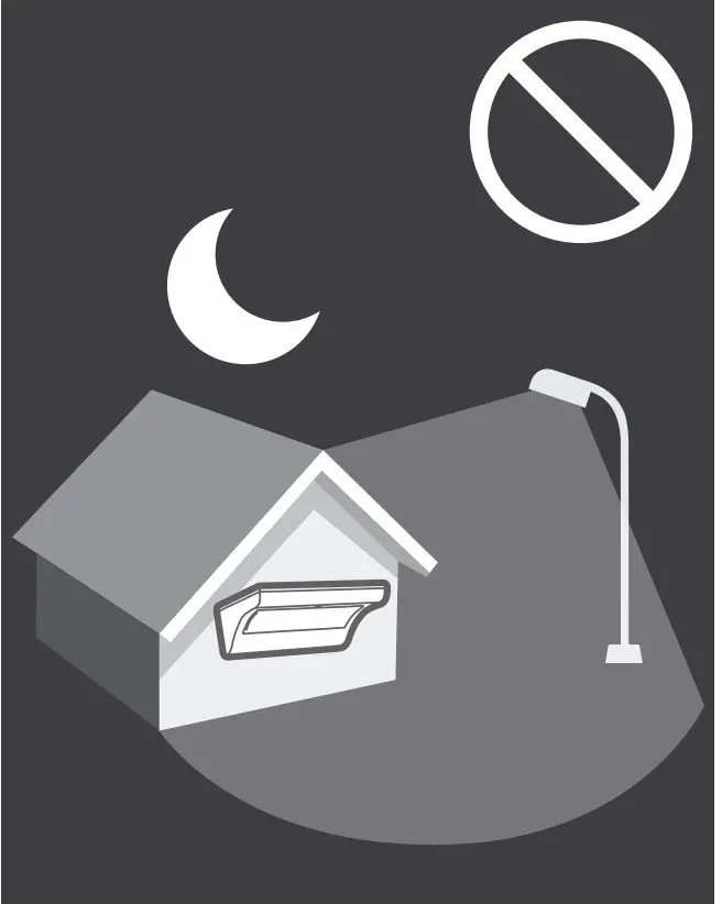 arte-confort-Fenix-Outdoor-Solar-Light-fig 4