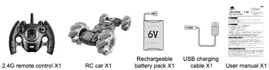 product parts