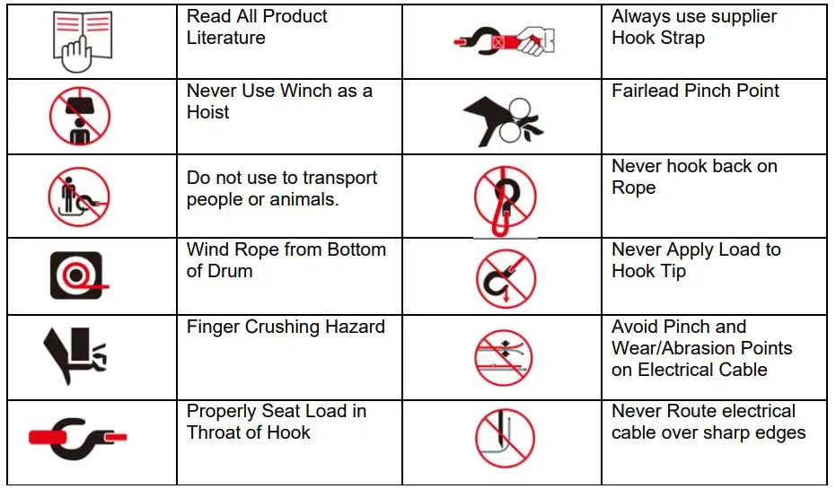 X-POWER-Electric-UTV-Powersports-Winches-FIG 1