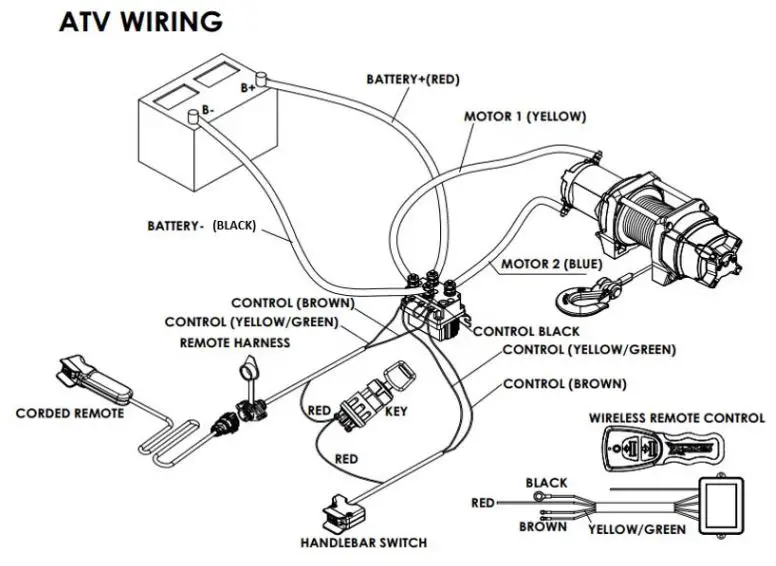 X-POWER-Electric-UTV-Powersports-Winches-FIG 11