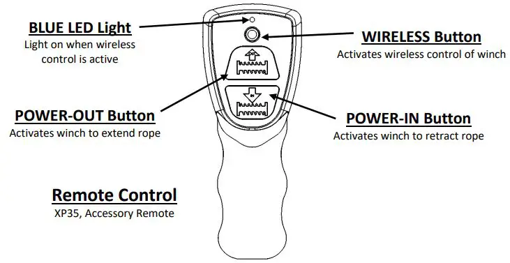 X-POWER-Electric-UTV-Powersports-Winches-FIG 13