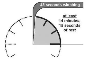 X-POWER-Electric-UTV-Powersports-Winches-FIG 22