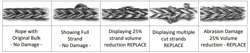 X-POWER-Electric-UTV-Powersports-Winches-FIG 23