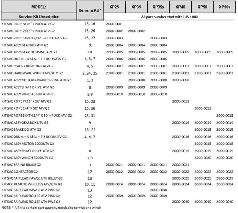 X-POWER-Electric-UTV-Powersports-Winches-FIG 25