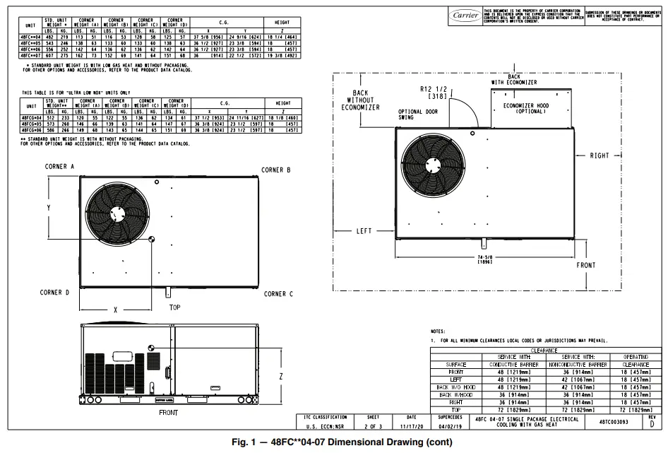 Certified Dimensions Print