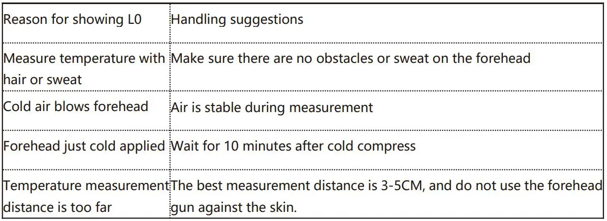 MAIYAN Non-contact thermometer HX-YL001 - The main reasons why the screen displays HI and L0