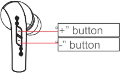 Figollty-JH-A32-Rechargeable-Hearing-Aid-for-Seniors-FIG-12