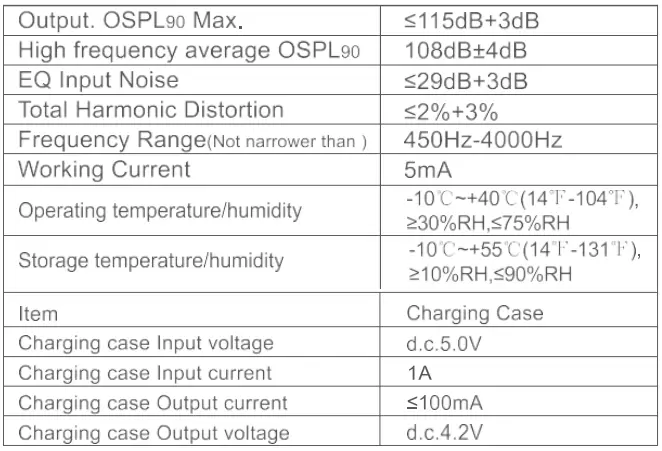 Figollty-JH-A32-Rechargeable-Hearing-Aid-for-Seniors-FIG-22