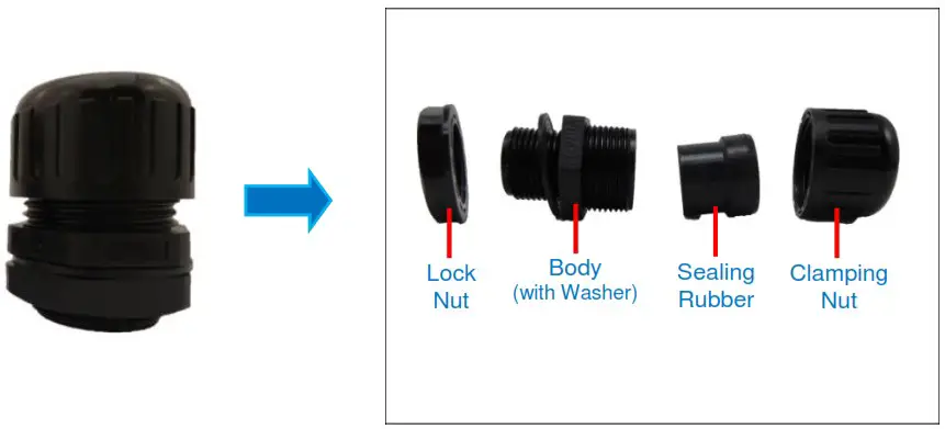 ACTi B78 Outdoor Hemispheric Dome - Installing the Camera on a Surface 15
