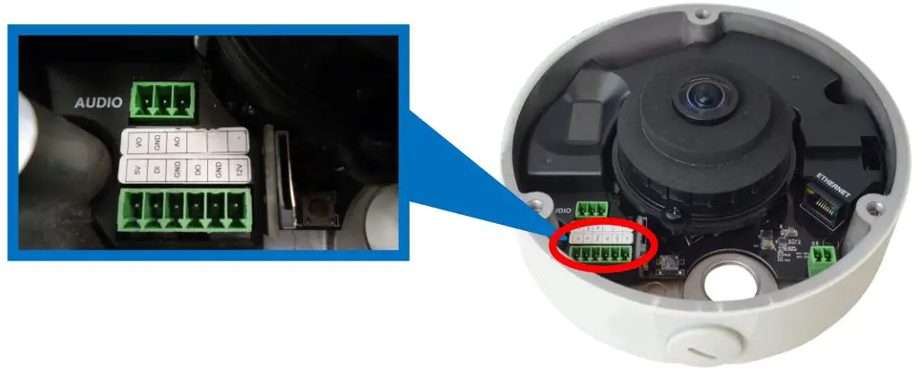 ACTi B78 Outdoor Hemispheric Dome - Other Connections 4