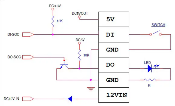 ACTi B78 Outdoor Hemispheric Dome - Other Connections 6