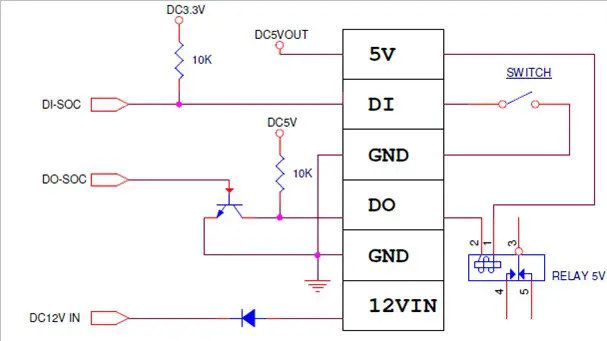 ACTi B78 Outdoor Hemispheric Dome - Other Connections 7