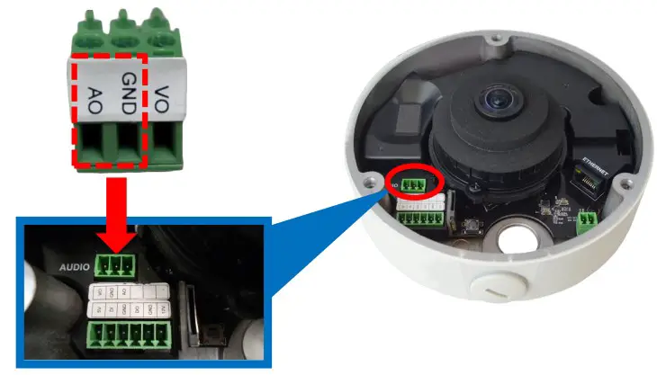 ACTi B78 Outdoor Hemispheric Dome - Other Connections 9
