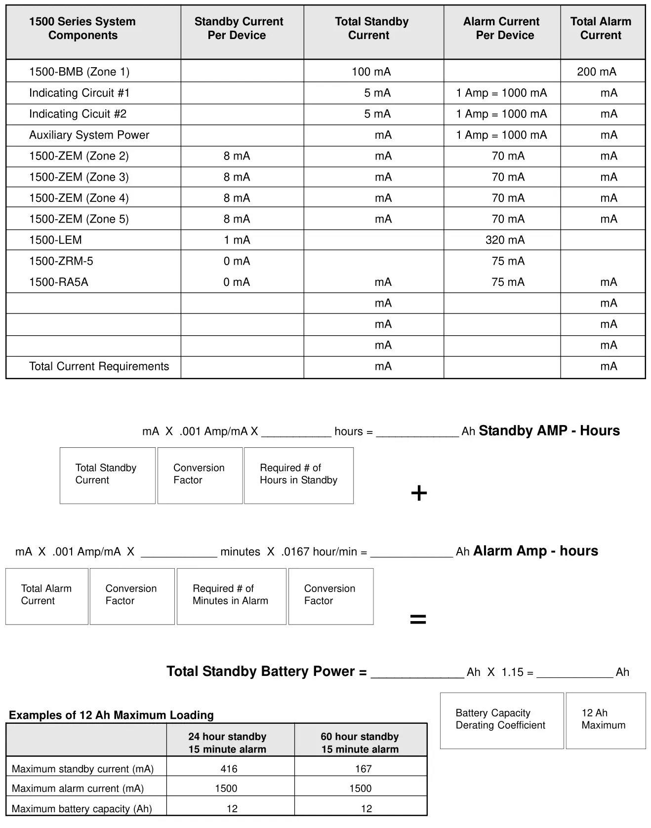 interlogix 1500 Series Fire Alarm Control Panel - ESL 1500 Series Standby Battery Power Worksheet