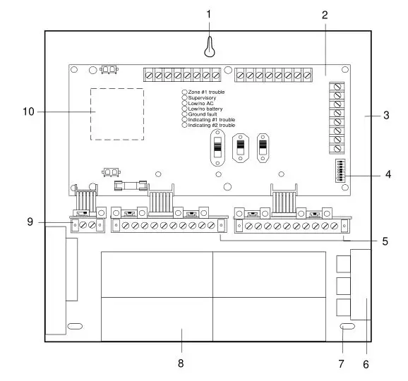 interlogix 1500 Series Fire Alarm Control Panel - Figure 1