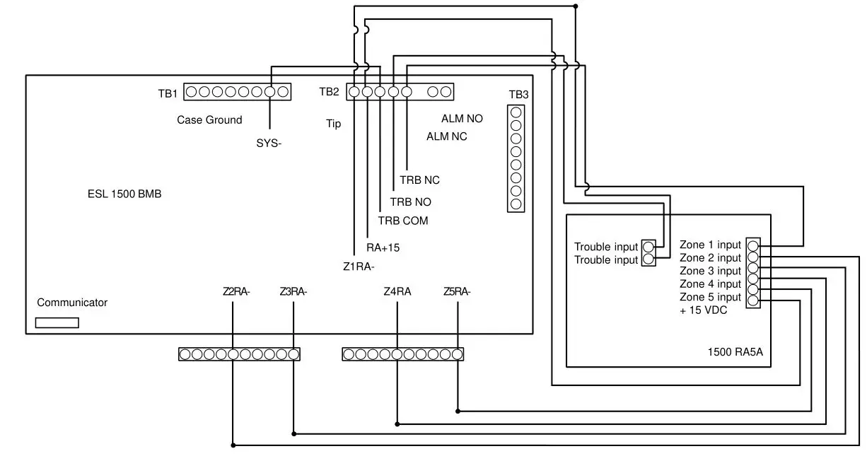 interlogix 1500 Series Fire Alarm Control Panel - Figure 10