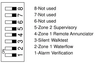 interlogix 1500 Series Fire Alarm Control Panel - Figure 12