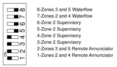 interlogix 1500 Series Fire Alarm Control Panel - Figure 13