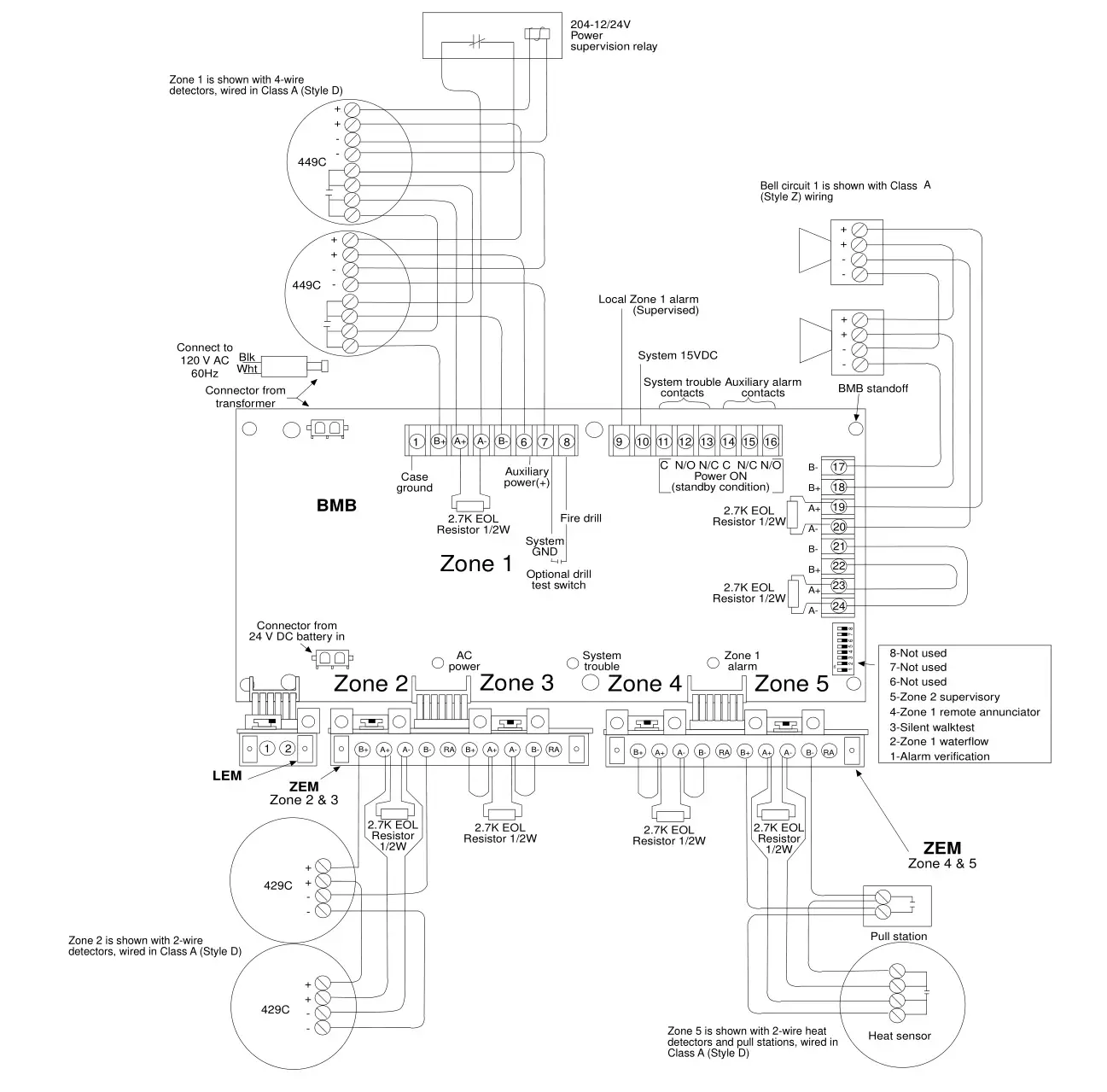 interlogix 1500 Series Fire Alarm Control Panel - Figure 5