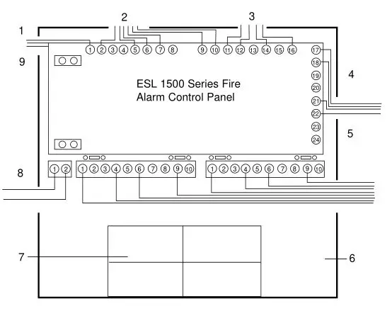 interlogix 1500 Series Fire Alarm Control Panel - Figure 7