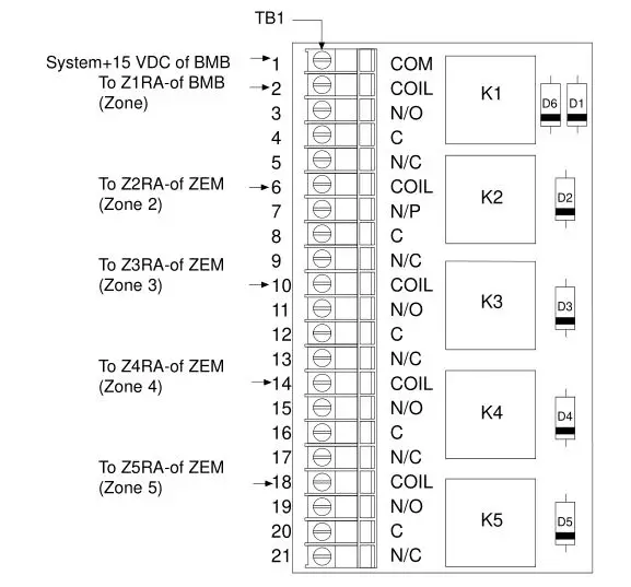 interlogix 1500 Series Fire Alarm Control Panel - Figure 8