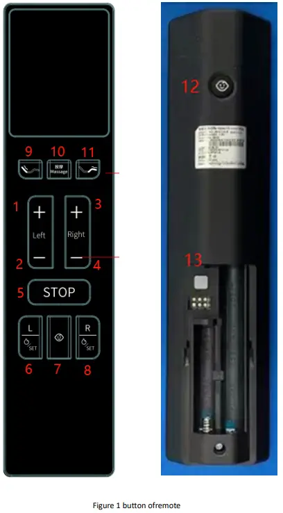 OKIN RF411A 11 Remote Control - Botton Of Remote