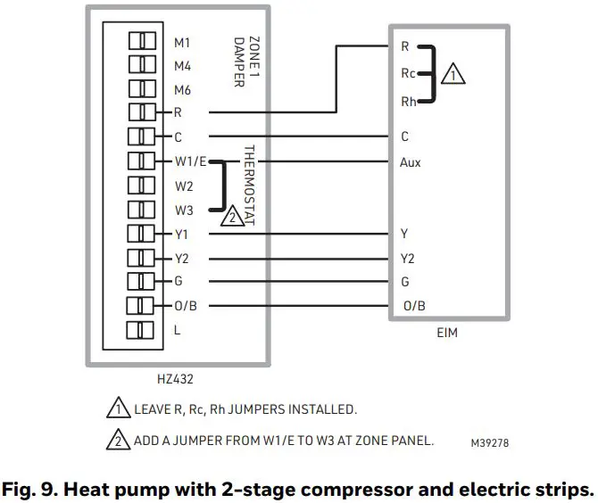 Honeywell Home RedLINK Zoning Options Thermostats-fig10