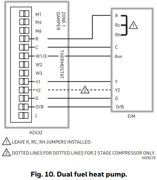Honeywell Home RedLINK Zoning Options Thermostats-fig11