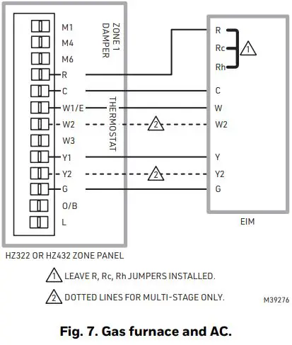 Honeywell Home RedLINK Zoning Options Thermostats-fig8