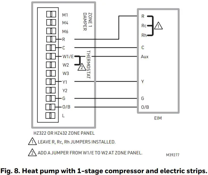 Honeywell Home RedLINK Zoning Options Thermostats-fig9
