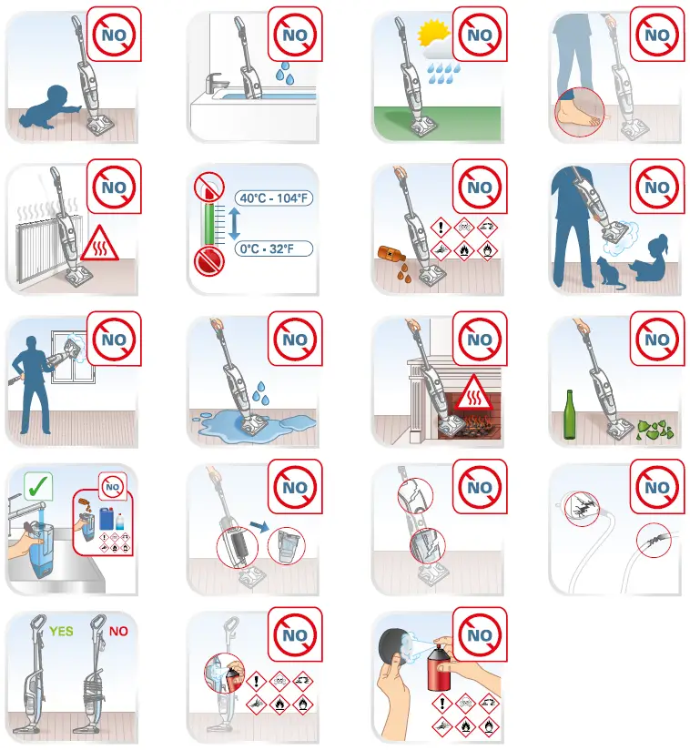 Rowenta-RY773-Steam-Vacuum-Cleaner-fig-23