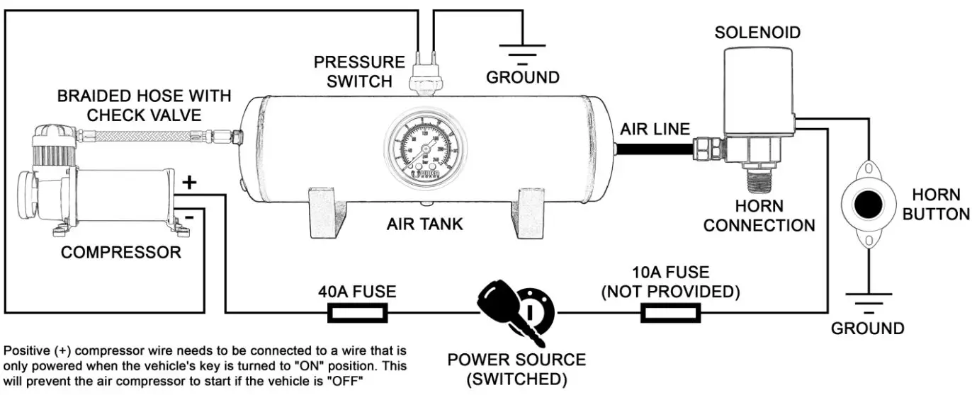 VIXEN-HORNS-VXO4830AB-3418B-Trumpet-Train-Air-Horn-Black-FIG 5