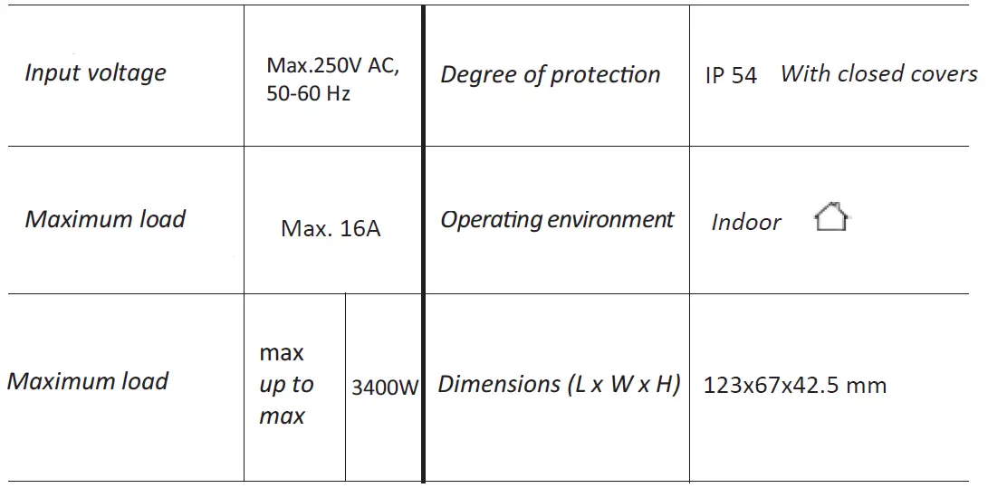 LIMENTE-Mono-1-Electrical-Outlet-13