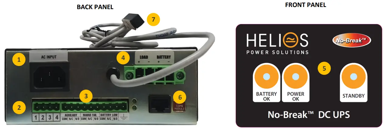 HELIOS SR250HI Series 250W DC UPS - BACK & FRONT PANEL LAYOUT