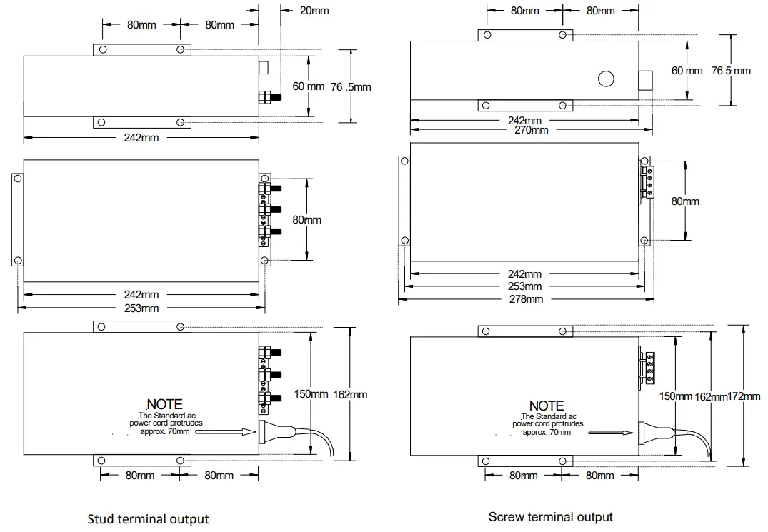 HELIOS SR250HI Series 250W DC UPS - MOUNTING DETAILS