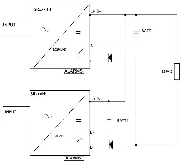 HELIOS SR250HI Series 250W DC UPS - positive common