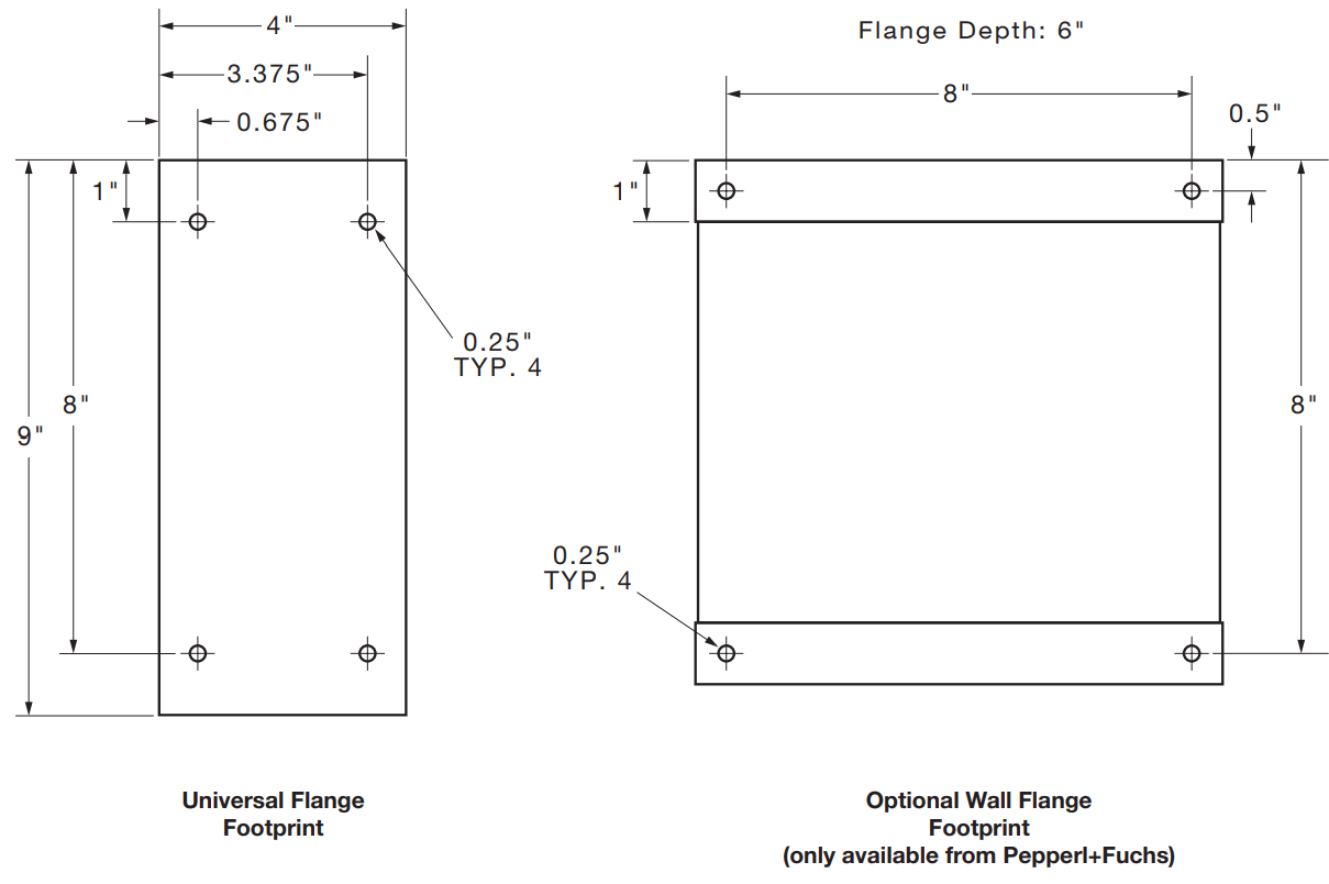 PEPPERL FUCHS 1001A Series Pressurization Purging Kit - Mounting plate Dimensions 2