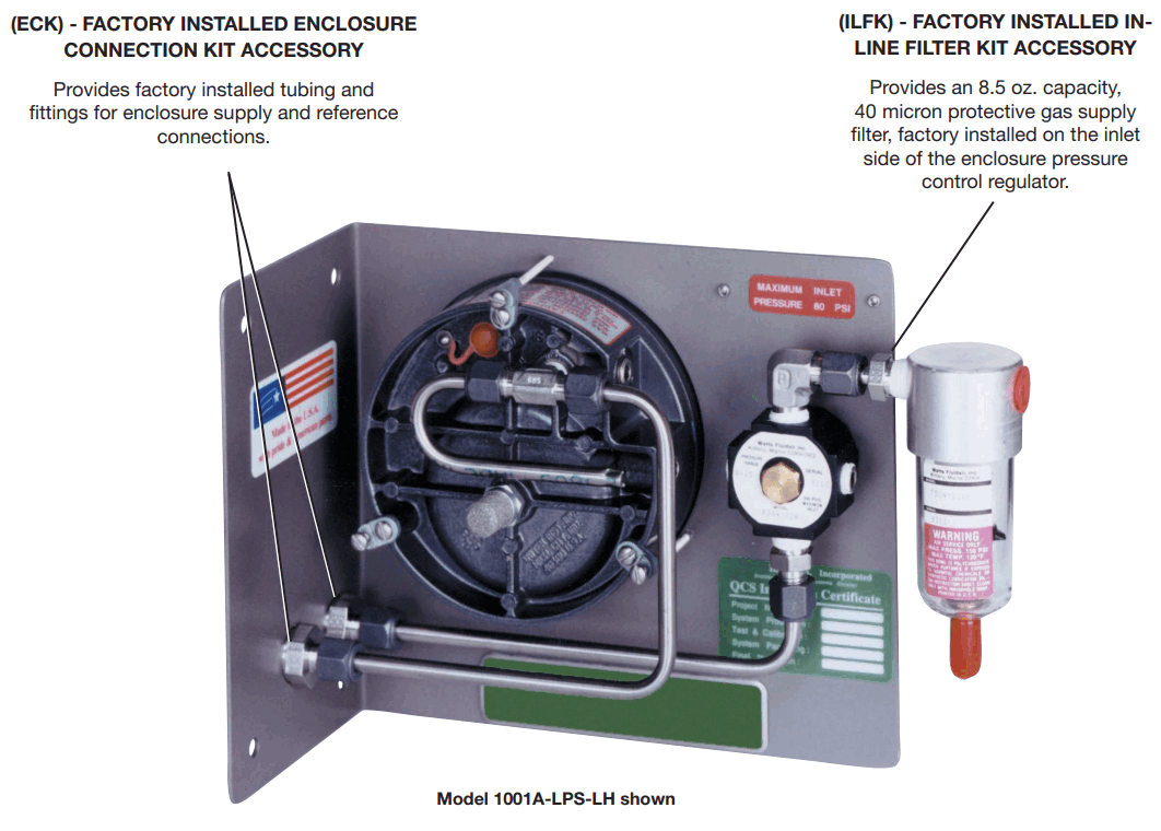 PEPPERL FUCHS 1001A Series Pressurization Purging Kit - special Mounting Information