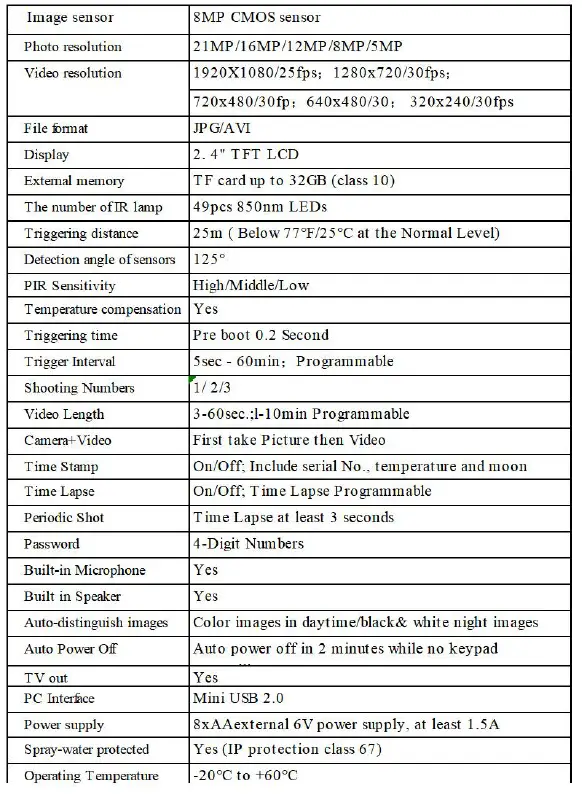 COOLIFE-H881-Trail-Camera-23