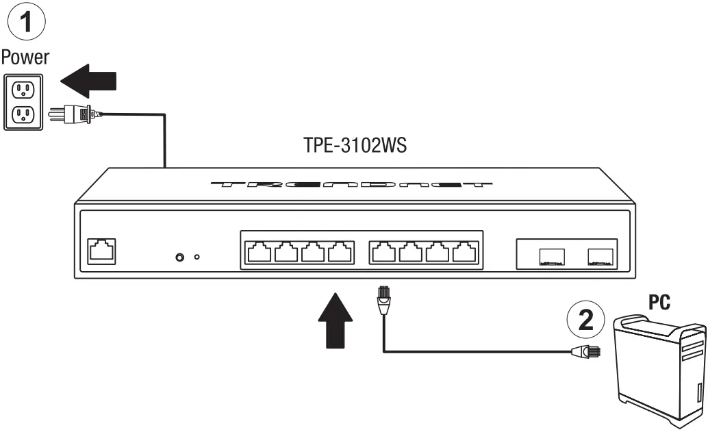 Hardware Installation