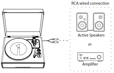 1byone-1-AD07US02-High-Fidelity-Belt-Drive-Turntable-fig- (16)