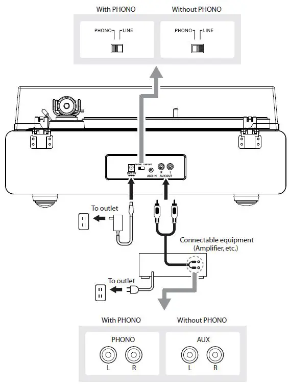 1byone-1-AD07US02-High-Fidelity-Belt-Drive-Turntable-fig- (17)