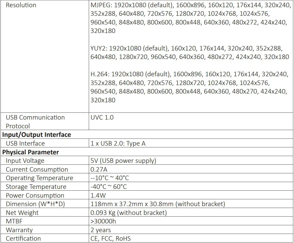 LIBERTY DIGITALINX Webcam DL-WFH-CAM120 User Guide - Technical Specifications